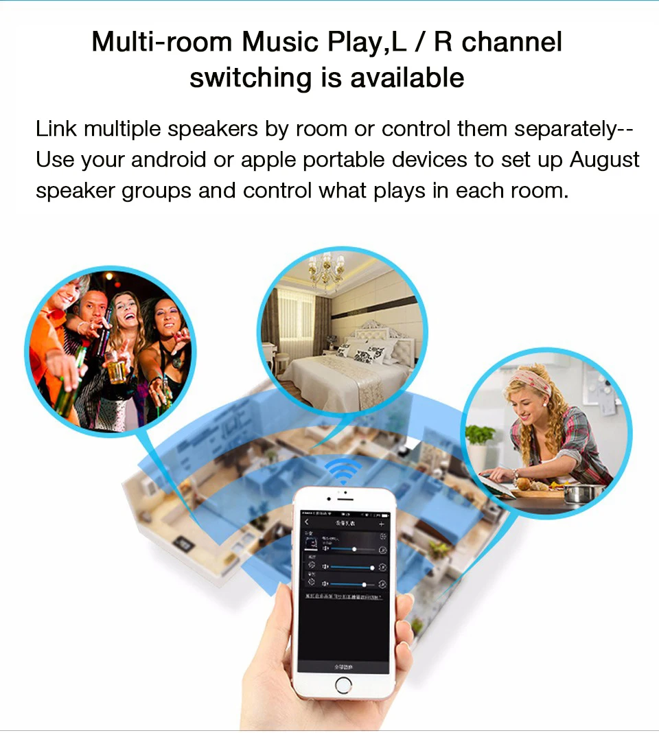 August WR320 WiFi аудиоприемник AIRPLAY+ беспроводной музыкальный адаптер для iOS и Android с мнококомнатной синхронизацией