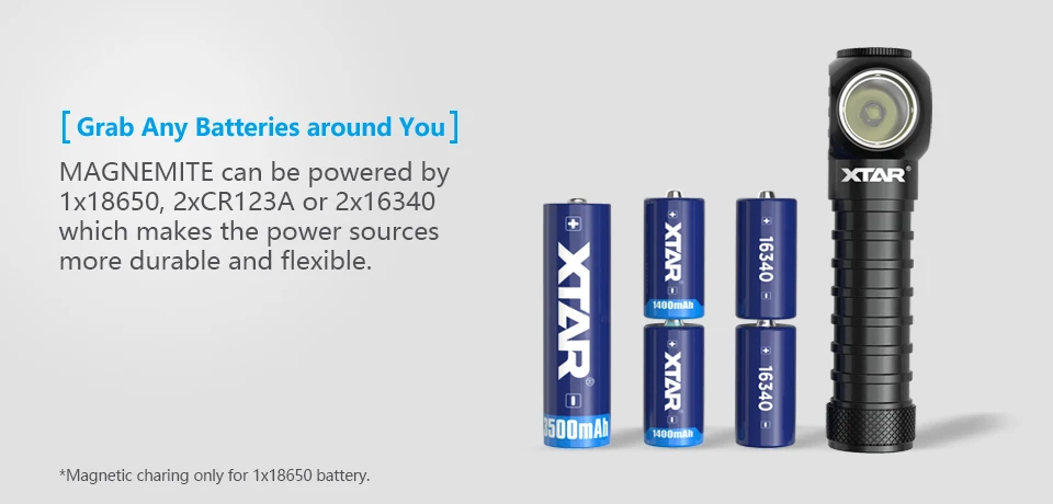 XTAR H3R USB заряжаемый Cree XP-L V6 светодиодный фонарь 1000 люмен