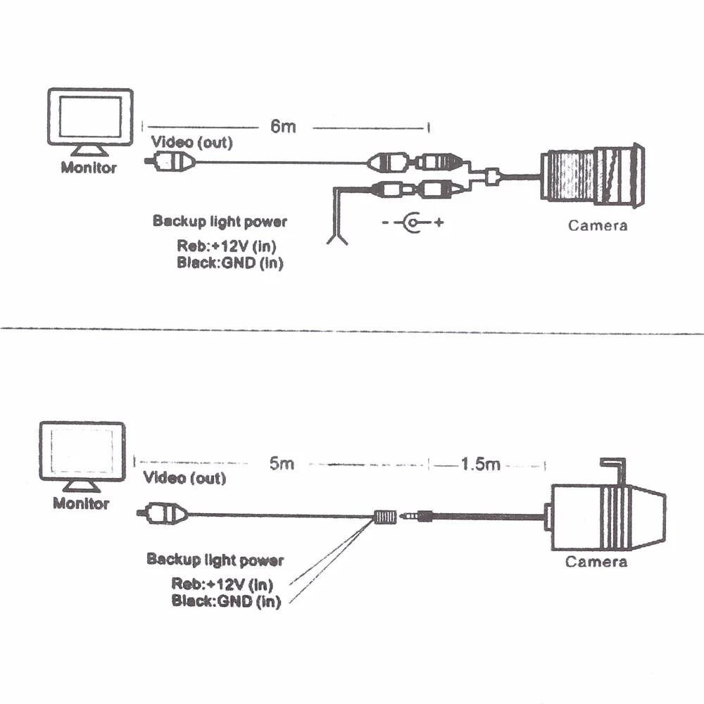 Авторозетка новинка HD Водонепроницаемая камера заднего вида с широким ночным