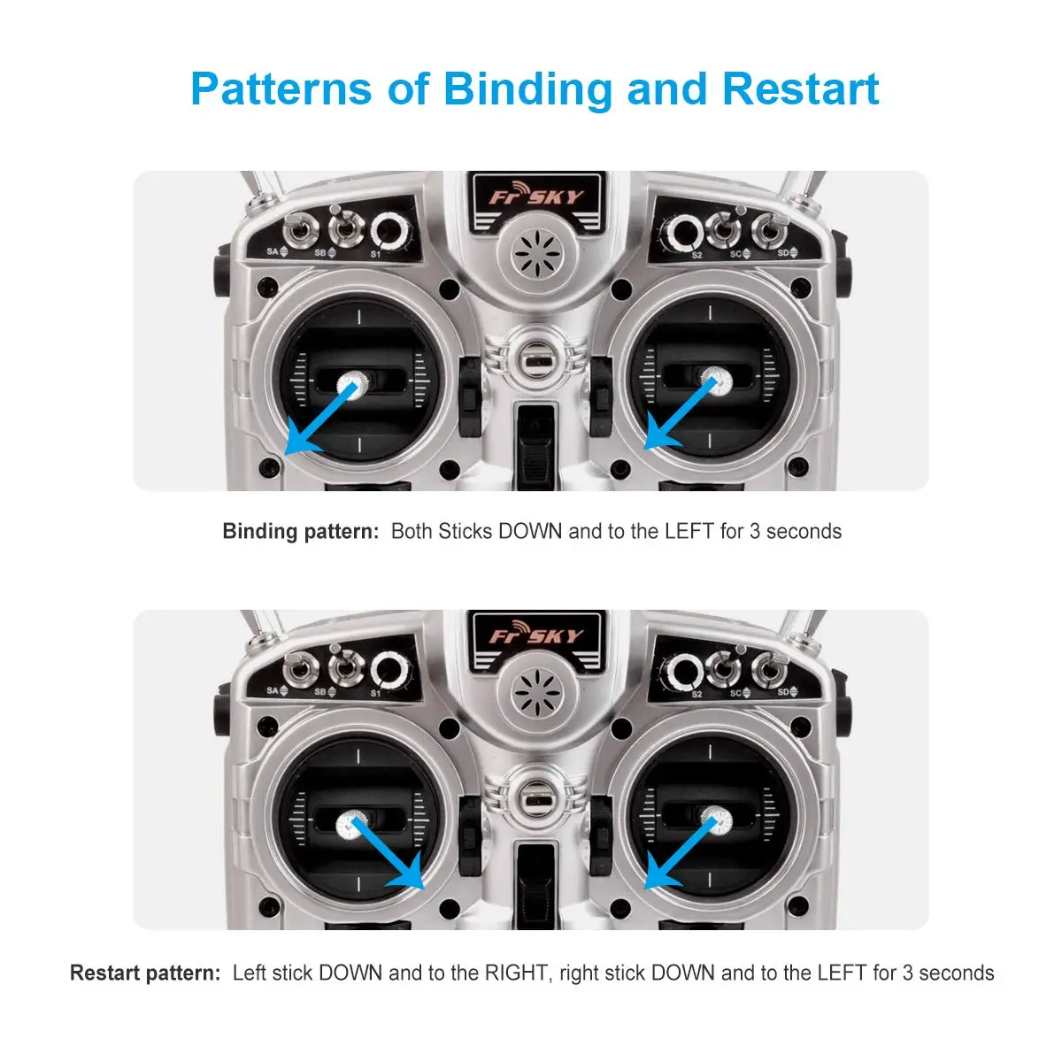 BETAFPV обновленный LiteModule RF многопротокольный TX модуль для байанского протокола