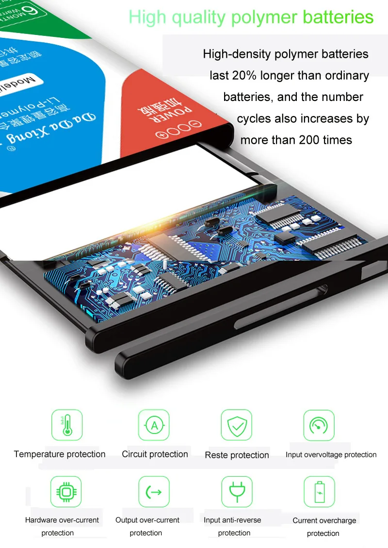 Da Xiong аккумулятор EB-BG925ABE для samsung Galaxy S6 edge G925F G9250 S6edge 2600 мАч сменный аккумулятор