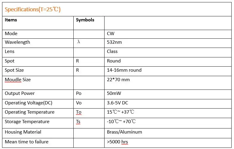 50mw 532nm зеленый лазерный модуль 3,6 v-5 v DC для комнаты побега/реквизит для лабиринта/бар танцевальная лампа