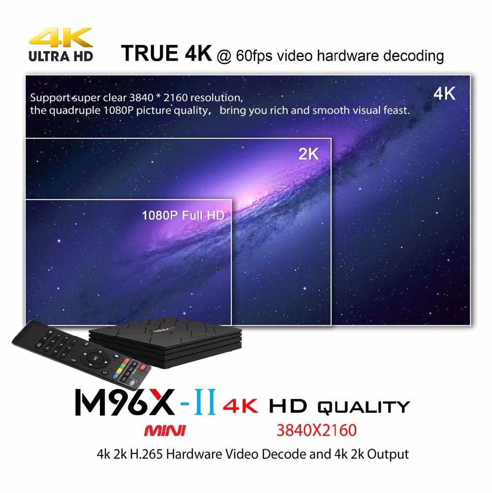 Android Smart tv BOX S905W 2G ram 16G rom ТВ приемник 4 K 2160 P HDMI 2 0 4G/5G Wifi Bluetooth медиаплеер