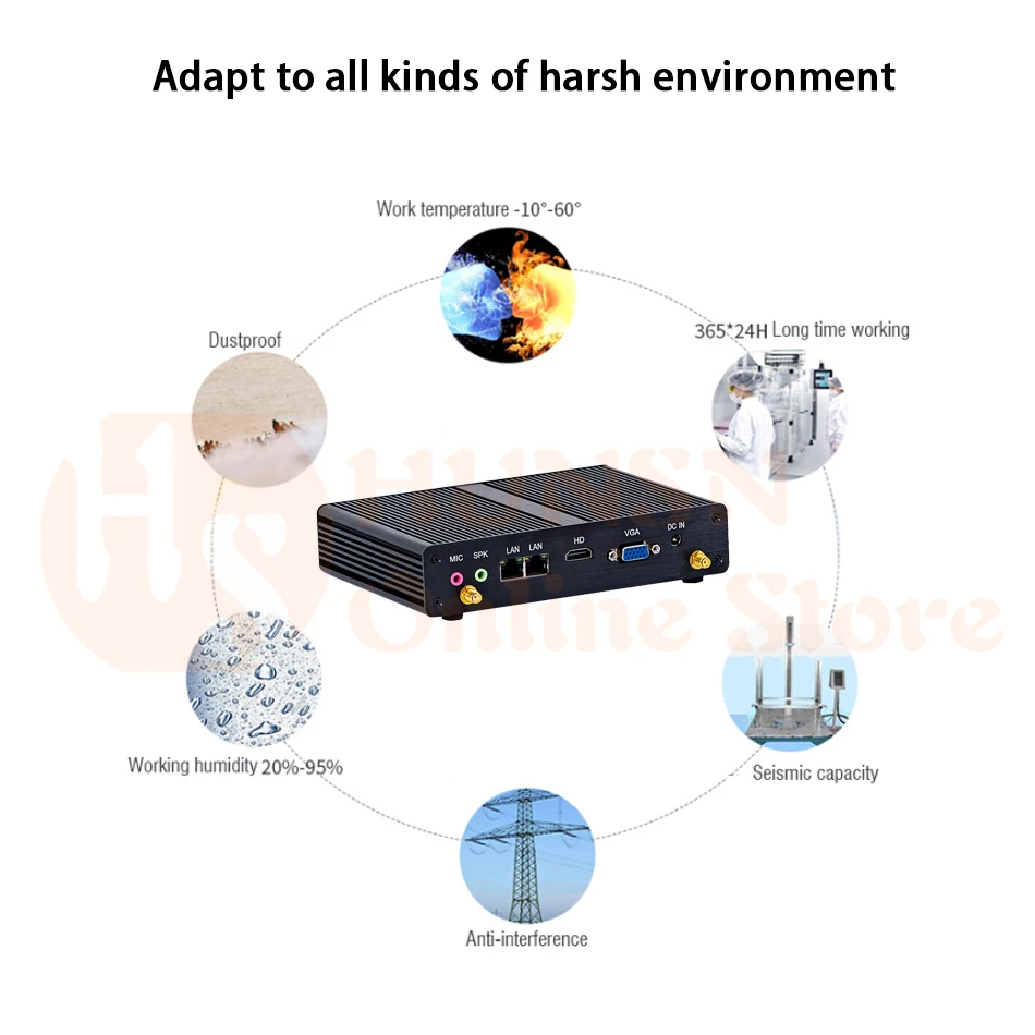 Безвентиляторный промышленный ПК, мини компьютеры, Windows 10 Pro/Linux, Intel quad core J1900, [HUNSN BM16L], [VGA/HD/2LAN/2RS232 RS422 RS485]