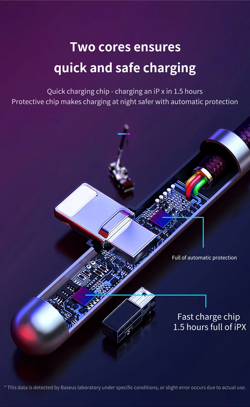 Baseus цветной градиентный светильник USB кабель для iPhone 2.4A Быстрая зарядка локтевой кабель для iPhone Xs Max Xr X 8 7 iPad зарядное устройство провода