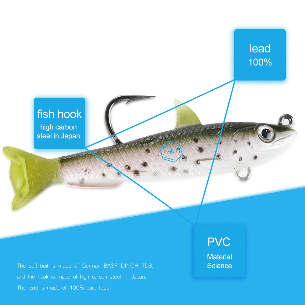 FTK Soft Lure 30g/40g Wobblers Artificial Bait Silicone Fishing Lures Sea Bass Carp Fish Jig | Спорт и развлечения