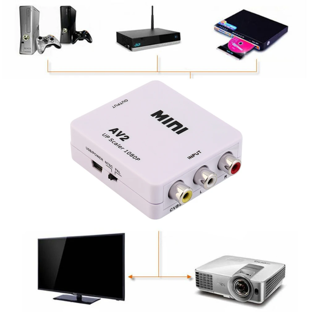 Новый Eletronic композитный AV CVBS 3RCA к HDMI Video Converter адаптер Full HD 720P 1080 P для HDTV VCR DVD VHS PS3 Xbox