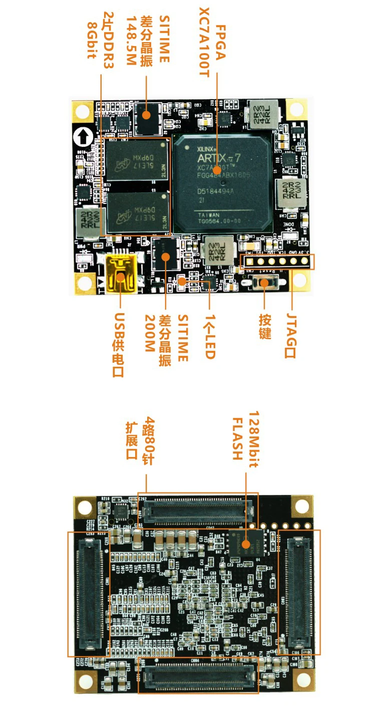 RQ-AX7102 A7 FPGA макетная плата Artix-7 XC7A100T-2FGG484I с 8Gb DDR3, 128M FLASH, JTAG и последовательный порт, интерфейс оптического волокна