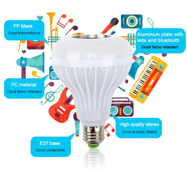 E27 Беспроводной Bluetooth Динамик+ 12 Вт RGB лампа светодиодный светильник 110 В 220 умный светодиодный свет Музыка Аудио плеер с пультом дистанционного управления Управление