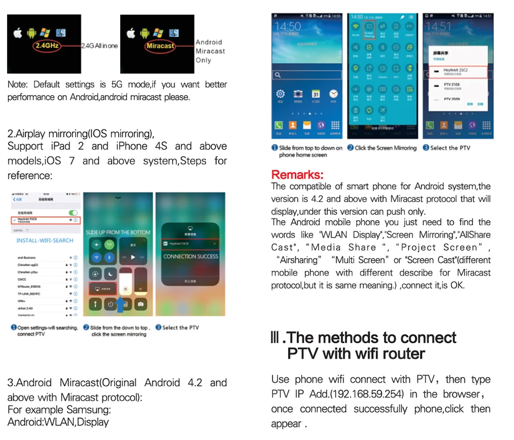 Для ios12 5G wifi Дисплей Sharer автомобильный wifi Дисплей Android IOS Miracast DLNA Airplay wifi умный экран зеркальное отображение для автомобиля и дома