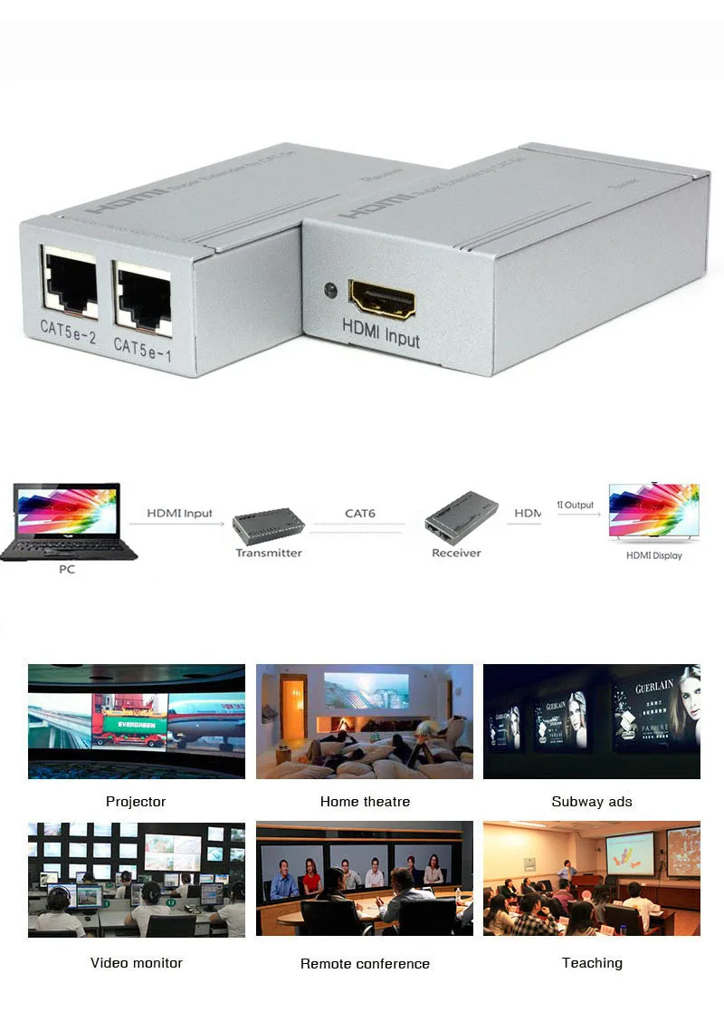 Hdmatters HDMI удлинитель по cat5e/6 кабель до 60 м для PS4 HDTV DVD передатчик HDMI и ресивер
