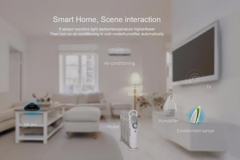 Broadlink RM Pro+ беспроводной Wifi IR RF умный дом универсальный интеллектуальный пульт дистанционного управления работает с Alexa Google Home