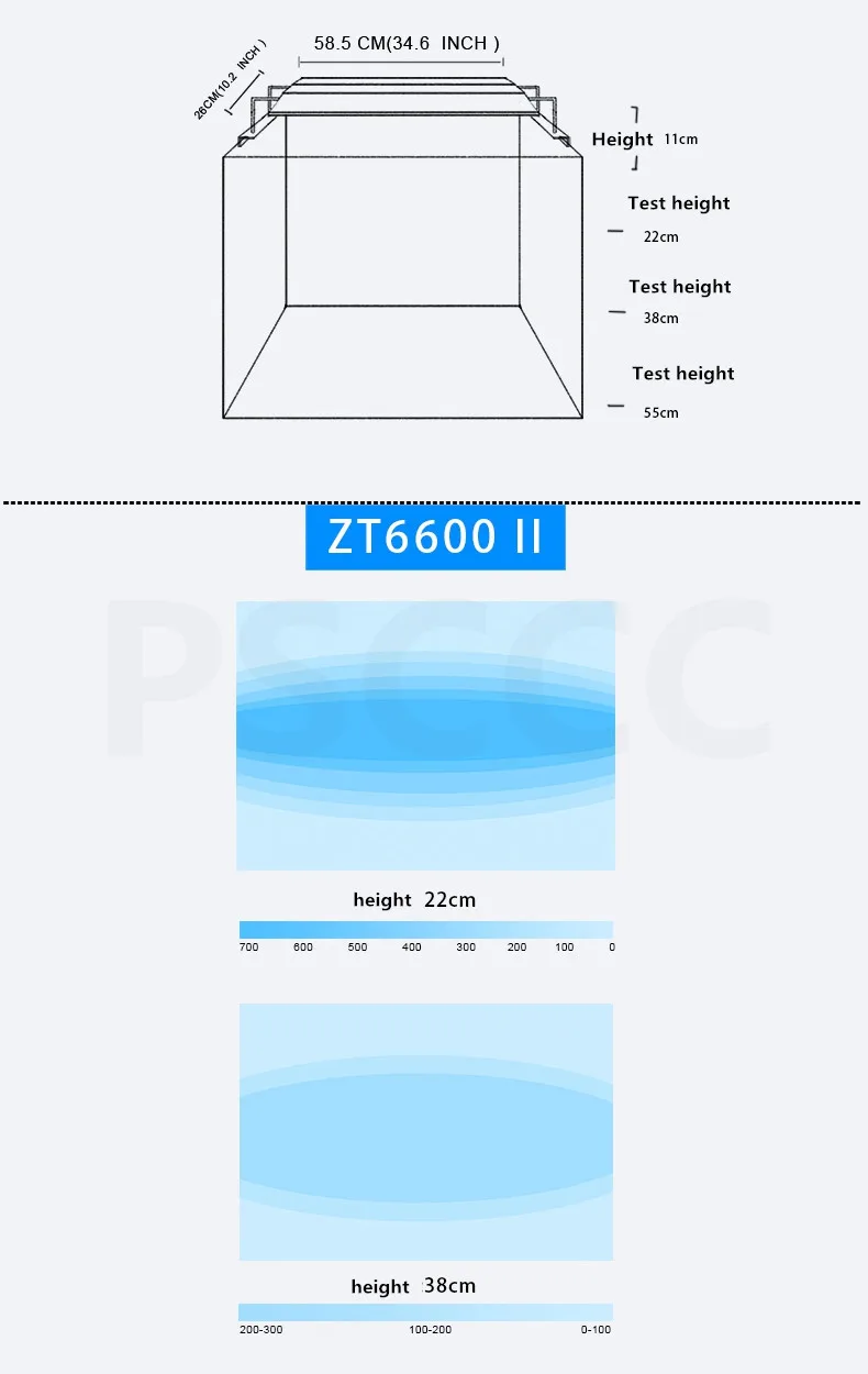 Светильник Zet ZT6500II ZT6600II ZT6800II морской цилиндр светильник коралловый светильник морской цилиндр светодиодный светильник накопительный морской светильник