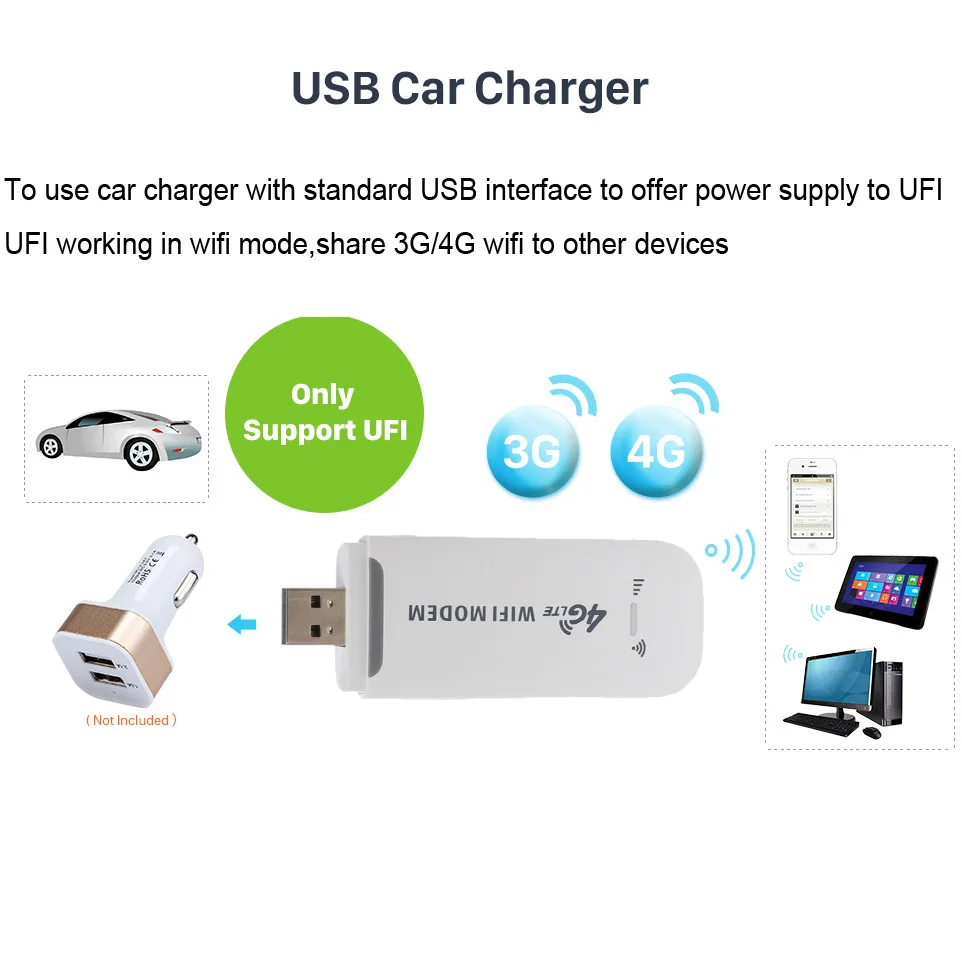 Разблокировка мини 4G LTE USB Wifi модем 100 Мбит/с 3G/4G беспроводной маршрутизатор автомобиль с сим-картой Wifi точка доступа Открытый путешествия Поддержка 8 wifi пользователей