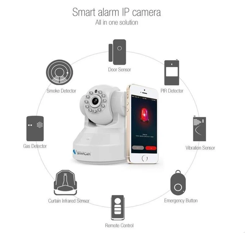 Vstarcam телефон с двумя антеннами 720p HD 4 в 1 | Безопасность и защита