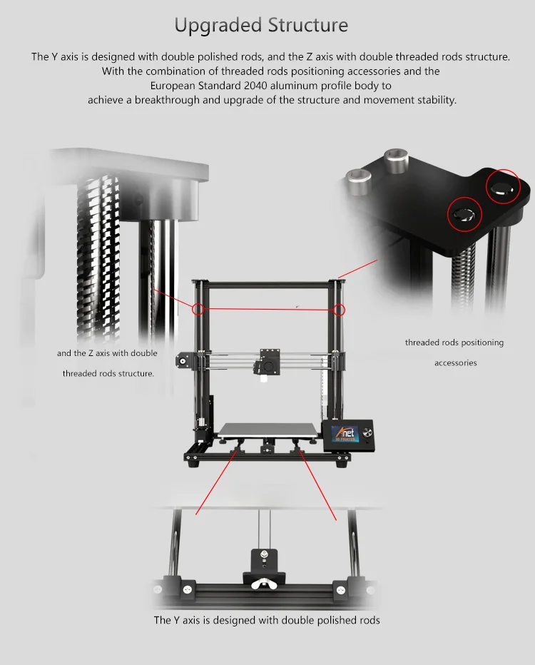 Anet A8 Plus обновленная материнская плата DIY 3d Принтер Комплект нитей Autoloading стеклянная панель Impresora 3d 300*300*350 мм размер 3d Drucker