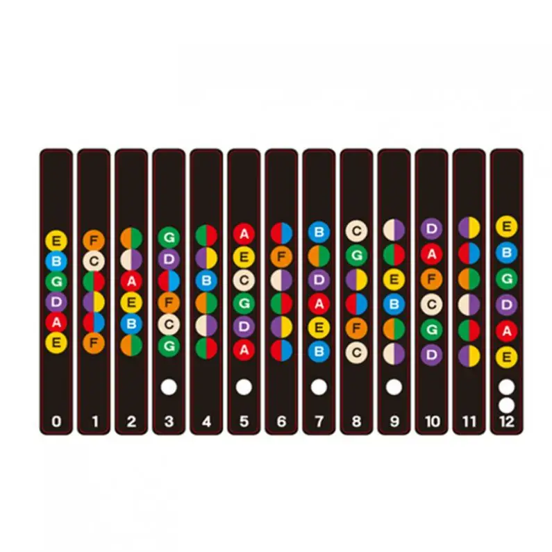 

Water Resistant Universal Guitar Fretboard Note Labels Fingerboard Fret Stickers 2 Colors Optional Guitar Accessories