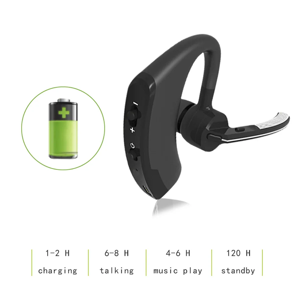 Bluetooth, стерео гарнитура, музыкальные наушники 4,1, наушники с крючком, мини, беспроводные, свободные руки, универсальные для samsung, iPhone, htc, Xiaomi