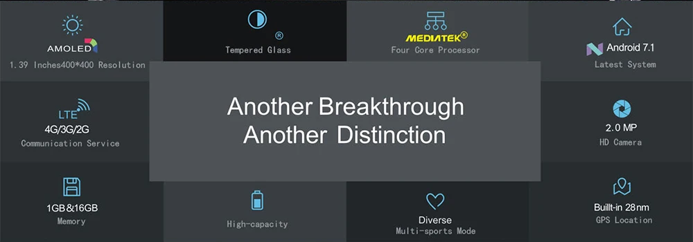 FINOW X7 4G Смарт часы Android 7,1 1,39 дюймов MTK6739 четырехъядерный 1 Гб+ 16 Гб rom часы, смартфон BT монитор сердечного ритма для Xiaomi