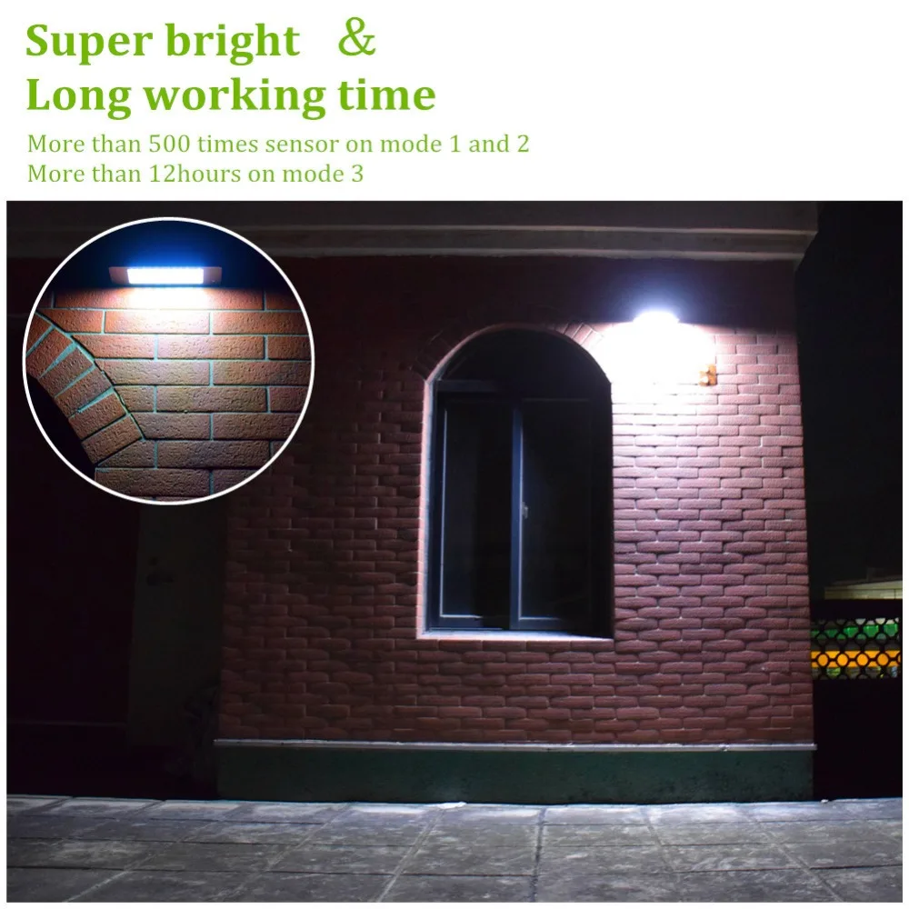 Открытый светильник ing светодиодный настенный на солнечных батареях с радар