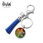 Азиатских Metatron куб Сакральная в виде геометрических фигур брелок Вселенной загадки цветок жизни чакра Звезда Давида с драгоценными камнями арт брелок для ключей с кисточкой