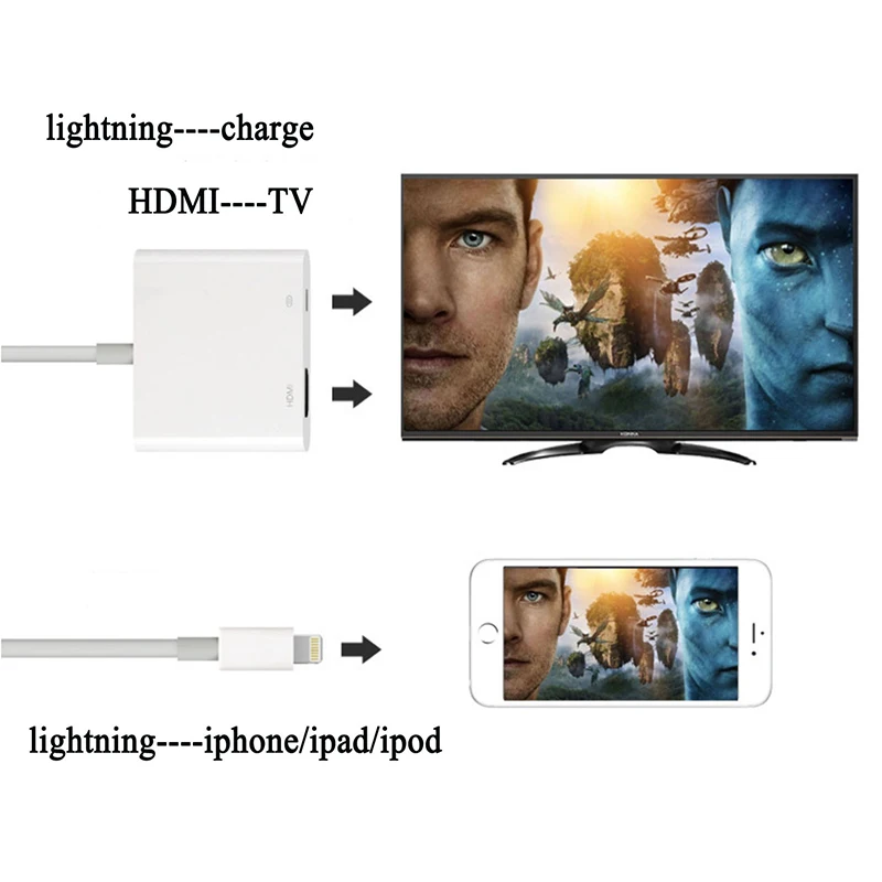 Wouwon Профессиональный hdmi-кабель адаптер для интерфейс Apple 8Pin к HDMI цифровой AV