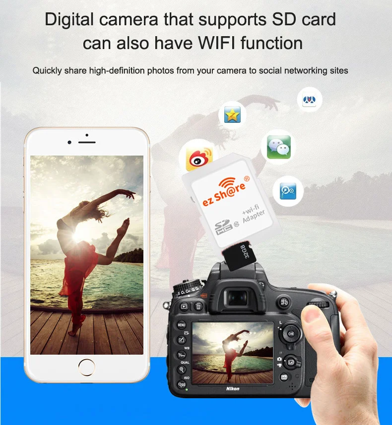 Ezshare беспроводной wifi адаптер+ samsung EVO plus Micro SD карта 32 Гб класс 10 microsd wifi Беспроводная TF карта 64 Гб 128 Гб карта памяти
