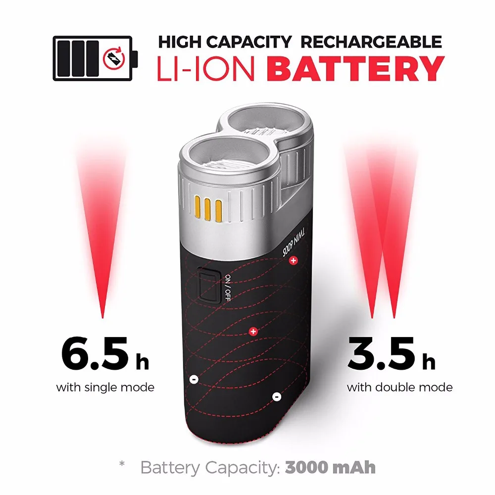 Linkbest 500 люмен USB Перезаряжаемый велосипедный фонарь 3000mAh батарея Велосипедный