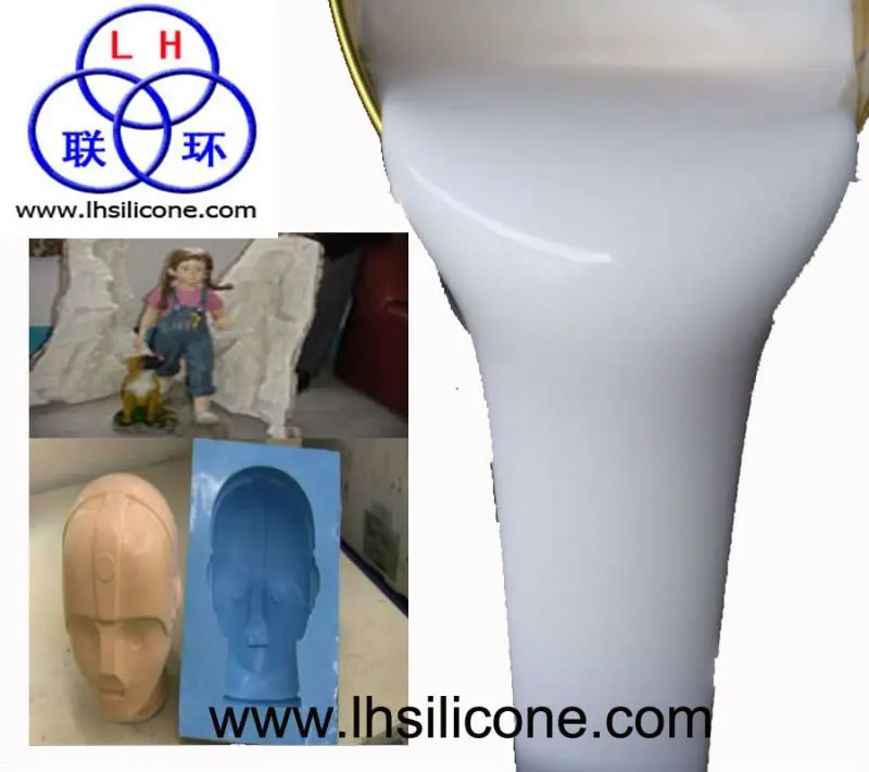 Силикон вулканизирующийся при комнатной температуре форма для изготовления