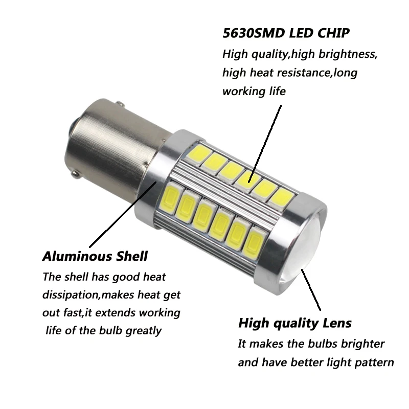 T25 3157 1156 BA15S 1157 BAY15D T20 7440 7443 светодиодный Автомобильный свет 33smd 5630 автоматический