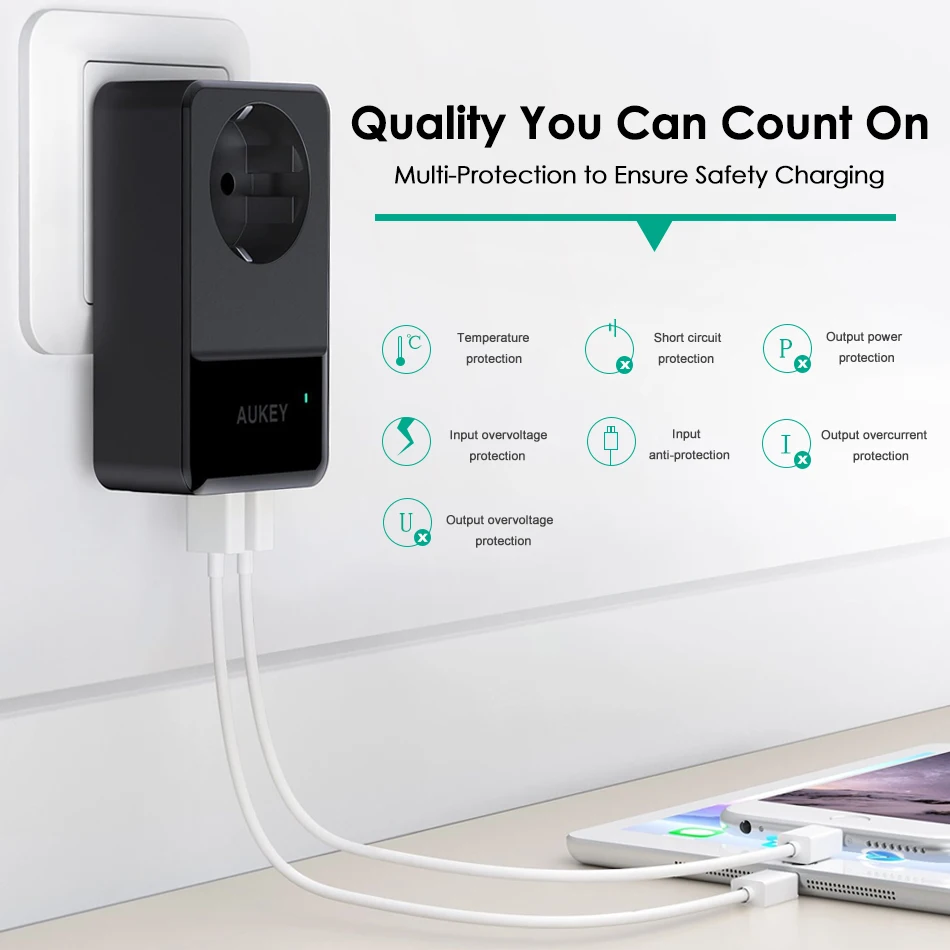 AUKEY USB зарядное устройство 16A настенная розетка + 30 Вт 4 Смарт Мобильный телефон