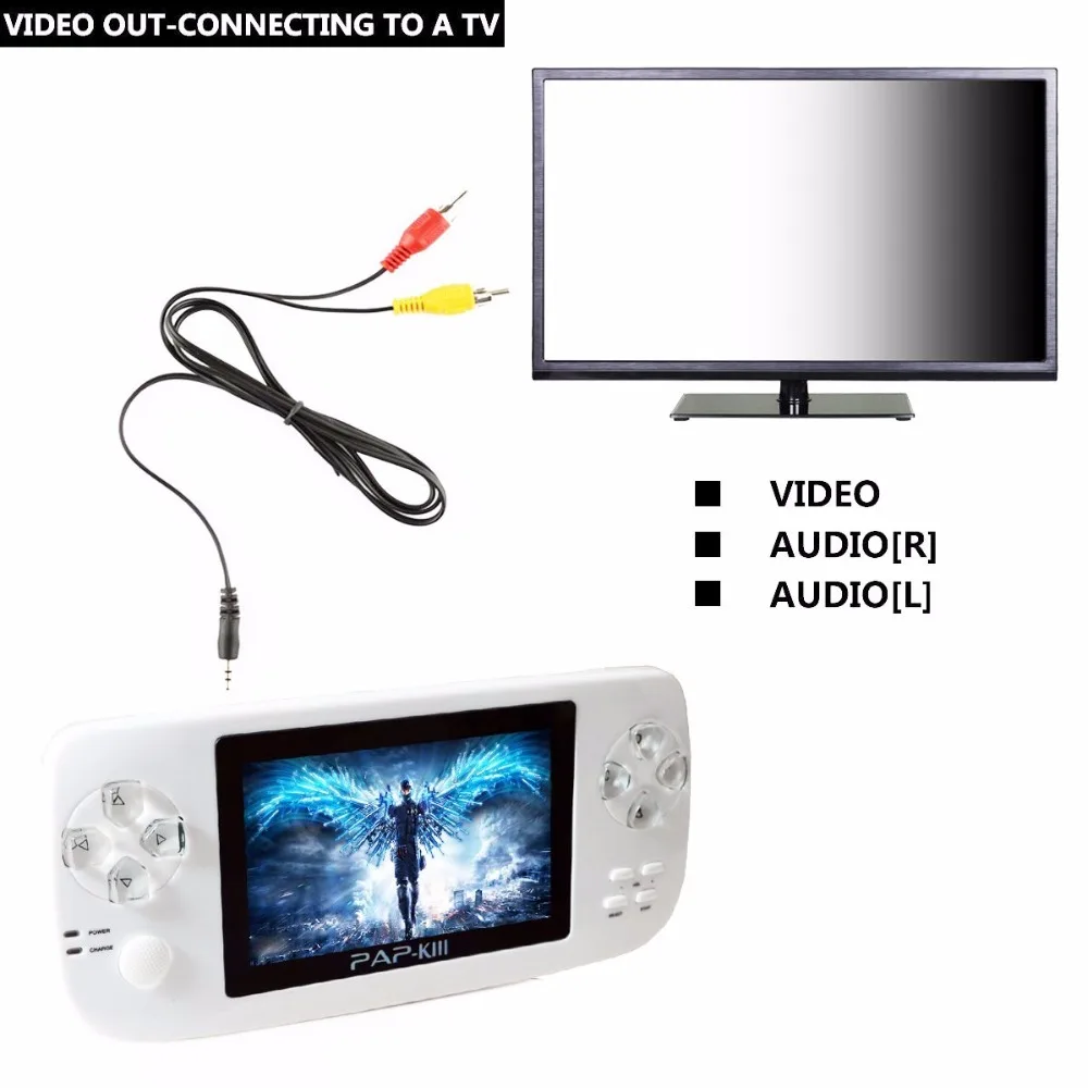 TSINGO PAP KIII 64Bit 4 3 &quotВстроенный 3000 Классический игровой портативный плеер с