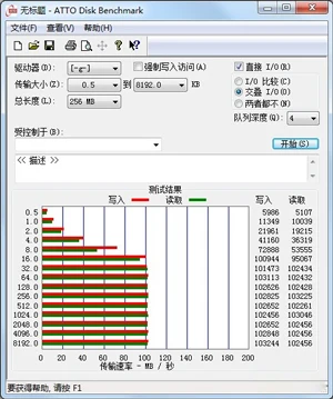 Eaget шифрование внешний жесткий диск 2 ТБ 1 ТБ HDD USB3.0 500 Гб Externo диско жесткий диск для Windows, Mac ноутбука жесткий диск настольного компьютера