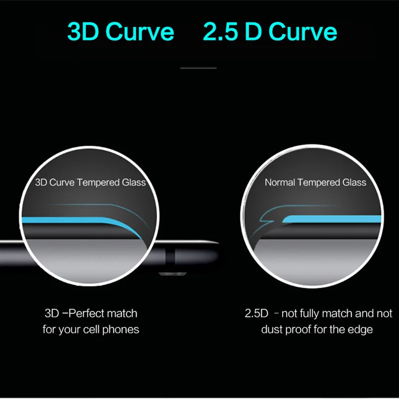 Tomkas 3D закаленное стекло для iphone 7 6 6s Plus защита экрана с защитой от синего света