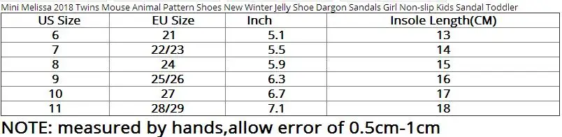 Мини Мелисса 2018 новые летние бразильский прозрачные сандалии для девочек и
