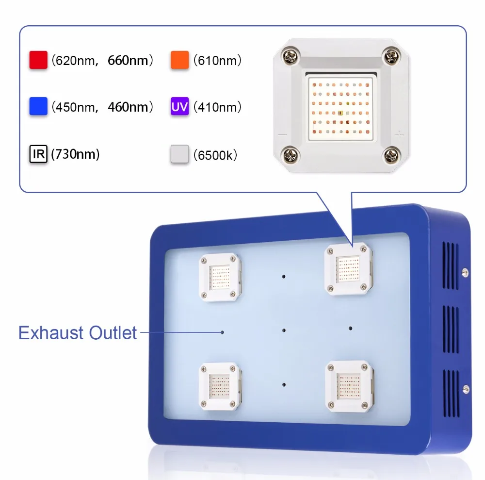 BESTVA X4 800 Вт Светодиодная лампа для выращивания растений 4 шт. встросветодиодный 200