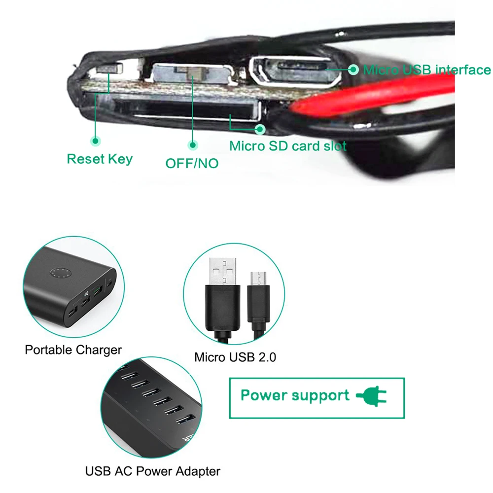 DIY камера Мини Wifi Full HD 1080 P видеокамера P2P Обнаружение движения видео безопасность