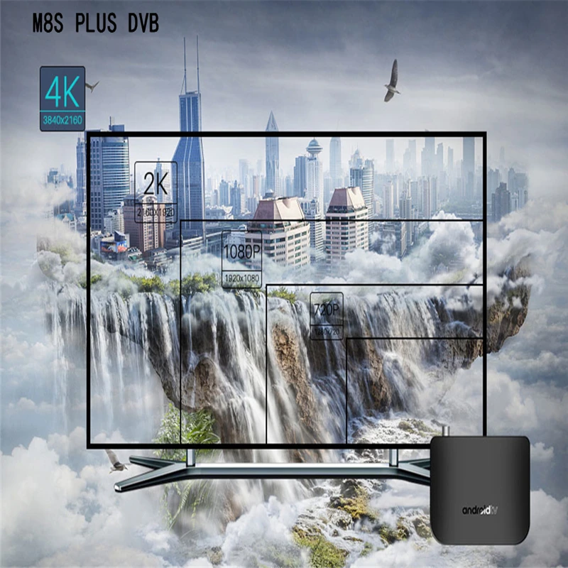 ТВ приставка Mecool M8S PLUS L Amlogic S905D Android 7 1 4K ГБ 8 четырехъядерный процессор HDMI 2 0 Wi Fi 4