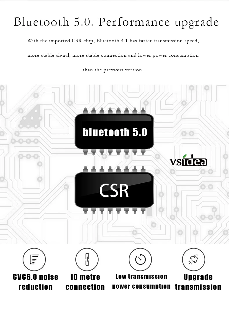 V10 бизнес Bluetooth наушники Быстрая зарядка драйвер Handsfree наушники с микрофоном Голосовая команда Шумоподавление для всех телефонов