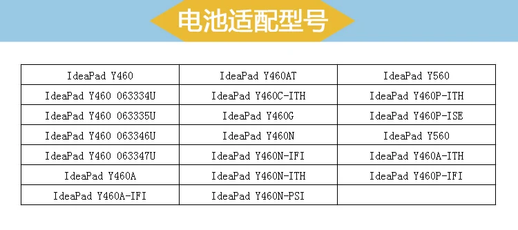 Аккумулятор для ноутбука lenovo Y460 Y560 y460P V560 B560 IdeaPad Y460 Y560A B560 V560 L09N6D16 57Y6440 L09L6D16