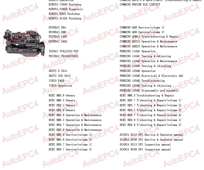 Строительная техника-руководство по обслуживанию двигателей для Hyundai |