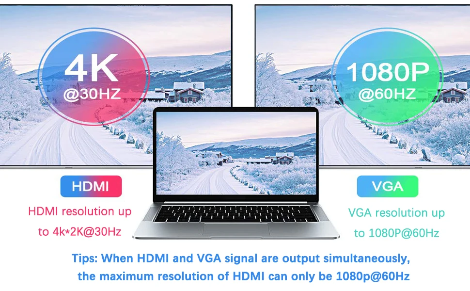 Wiistar USB C к HDMI VGA 3,5 мм адаптер type C к VGA HDMI 4K для huawei mate 10 Pro P20 samsung Galaxy S8/8