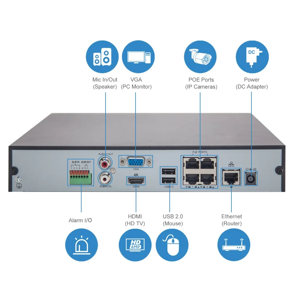 Plug & Play 4CH POE NVR KIT H.265 4 канала безопасности Камера Системы 2 шт. 5 мегапиксельная ip