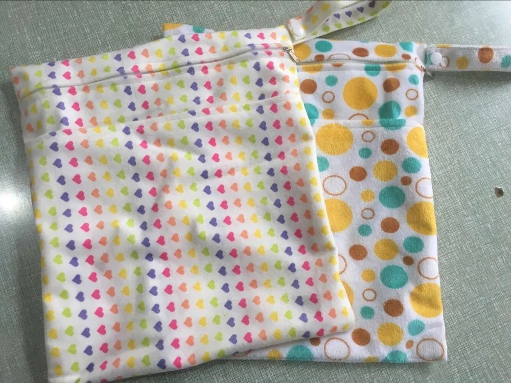 Рисунок 2 - Оптовая продажа, детская водонепроницаемая