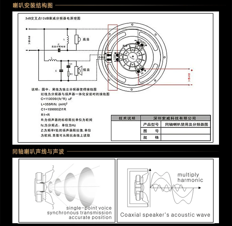 SV 8 дюймов коаксиальный ток Полный частоты динамик Рог блок fever HiFi аксессуары DIY Обновление Аудио