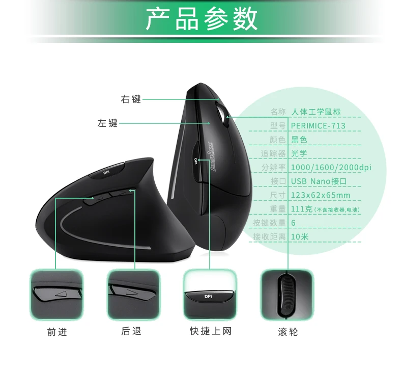 2017 новая вертикальная мышь 2000DPI 2 4G Беспроводная оптическая инженерная человека