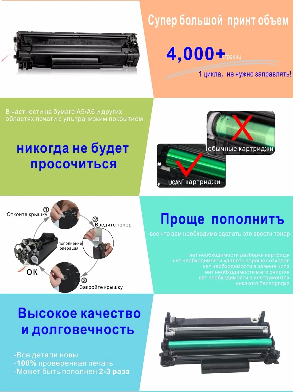 Картридж для лазерного принтера canon 725 CRG725 LBP 6000 6018 6020 6030 6040 MF3010 UCAN 4000 страниц Большая емкость и многоразовая