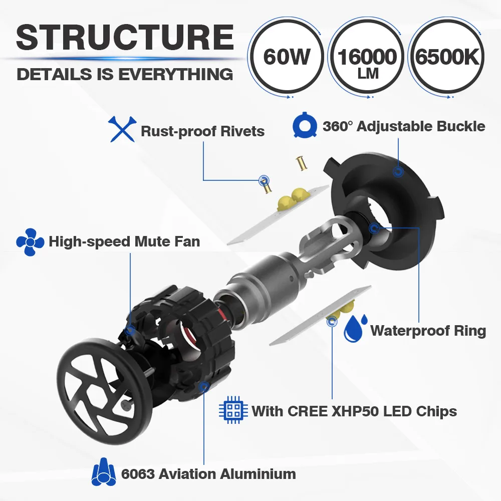 NOVSIGHT 6500K H4 светодиодный H7 H11 H8 HB4 H1 H3 HB3 9005 9006 9007 H13 лампы для автомобильных фар 60 Вт 18000LM стайлинга автомобилей Светодиодный помощи при парковке