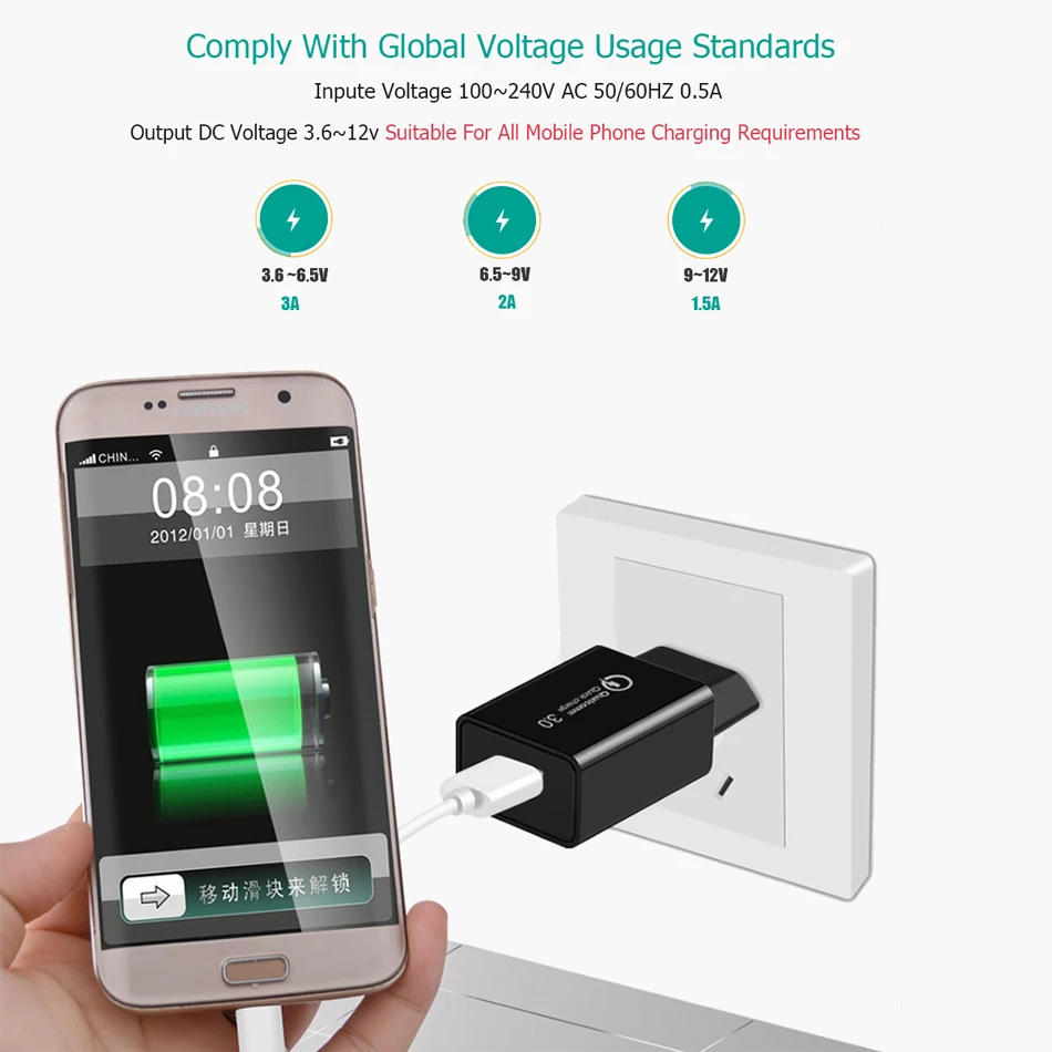 18 Вт Qualcomm 3 0 USB адаптер ЕС быстрое зарядное устройство для Xiaomi iphone samsung huawei Redmi Note 7