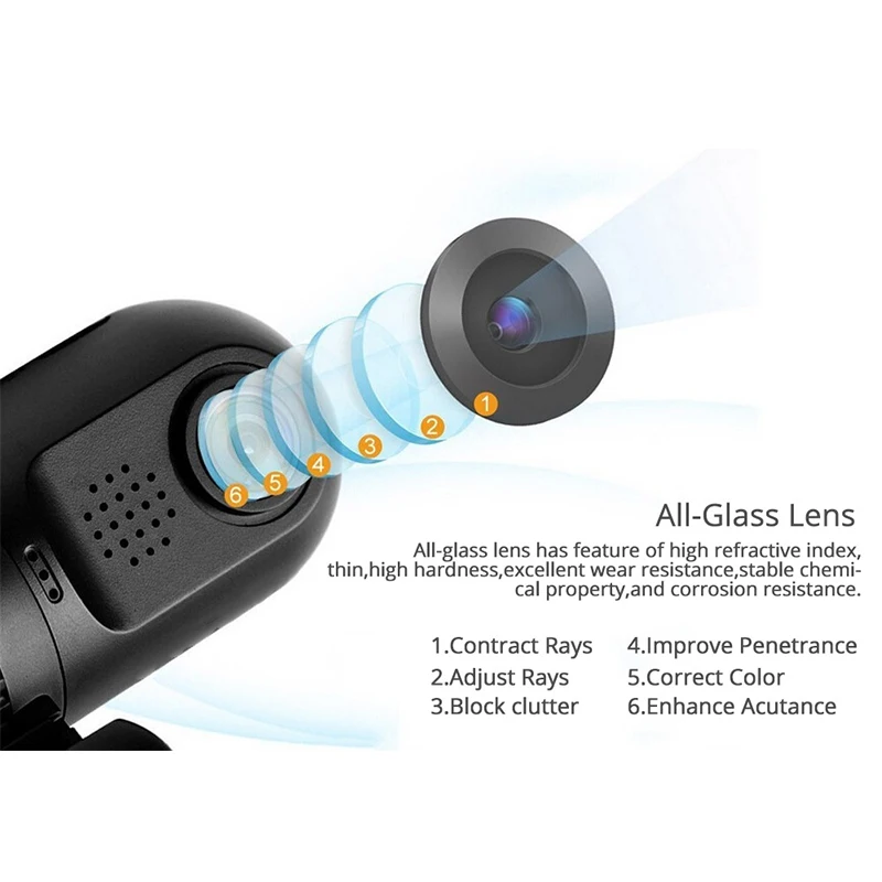 Автомобильный видеорегистратор 1 5 "Full HD 1080P DashCam Автомобильная камера видео